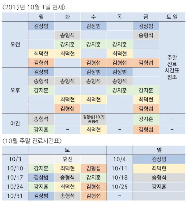 151001-시간표.JPG